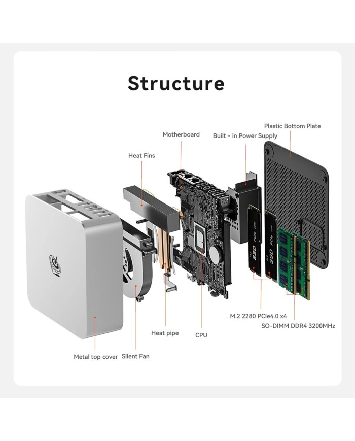 EQI13PRO-13500H-32500-13