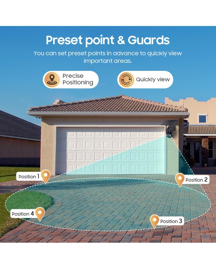 ST-536-6MAOV-4G-EU-10