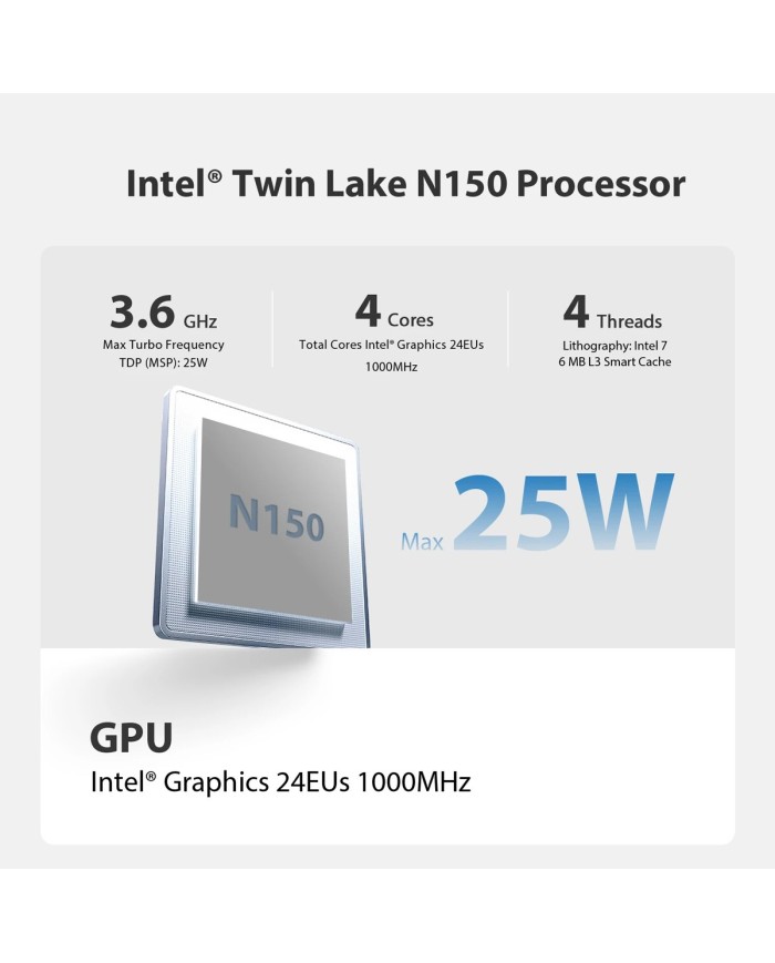 MINIS13-N150-16512-2