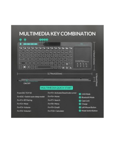 RT-MWK18+-15