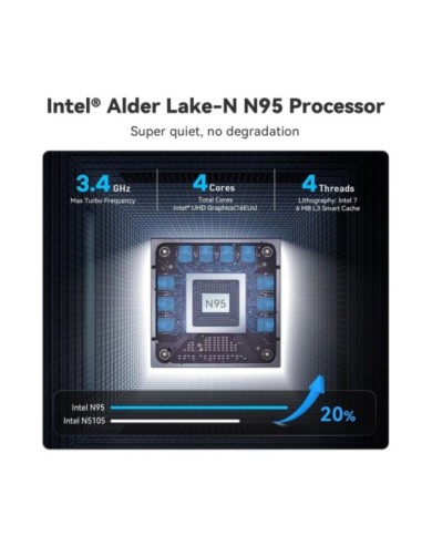MINIS12LP-N95-12480-3