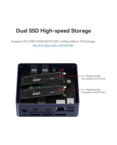 MINIS12LP-N95-12480-4