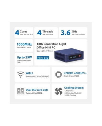 MINIS13LP-N150-12512-2