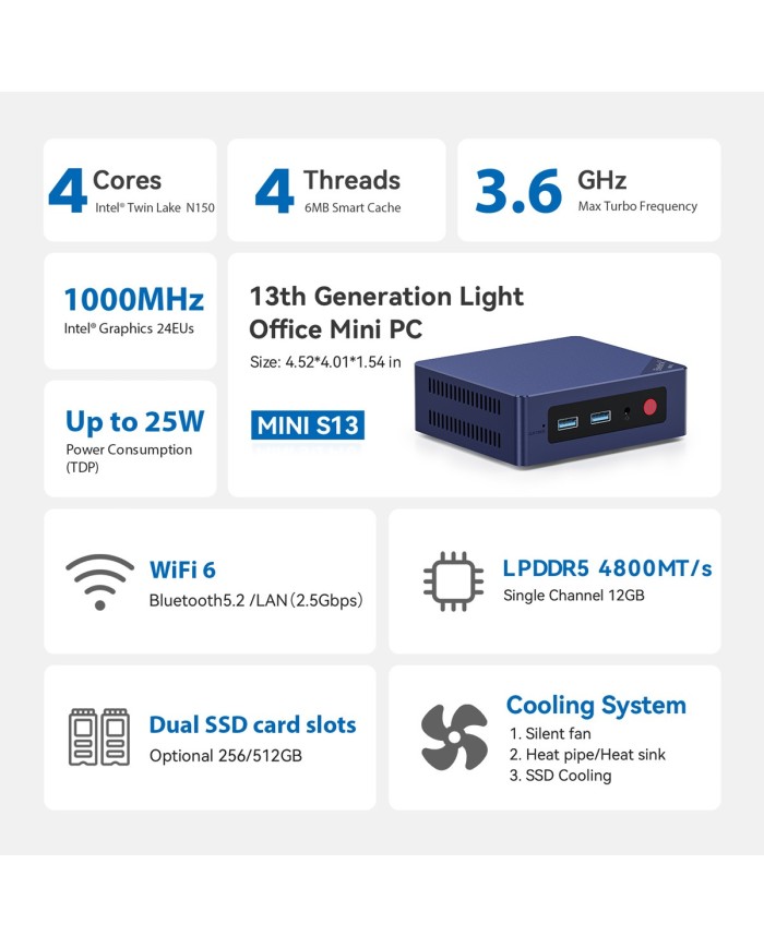 MINIS13LP-N150-12512-2