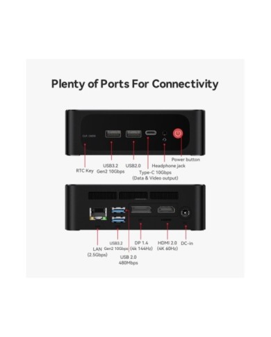SER5MAX-7735U-16500-10