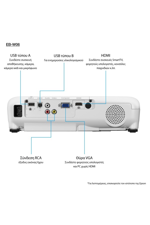 EPSON Projector FH06 3LCD