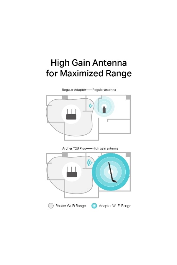 TP-LINK Archer T2U Plus