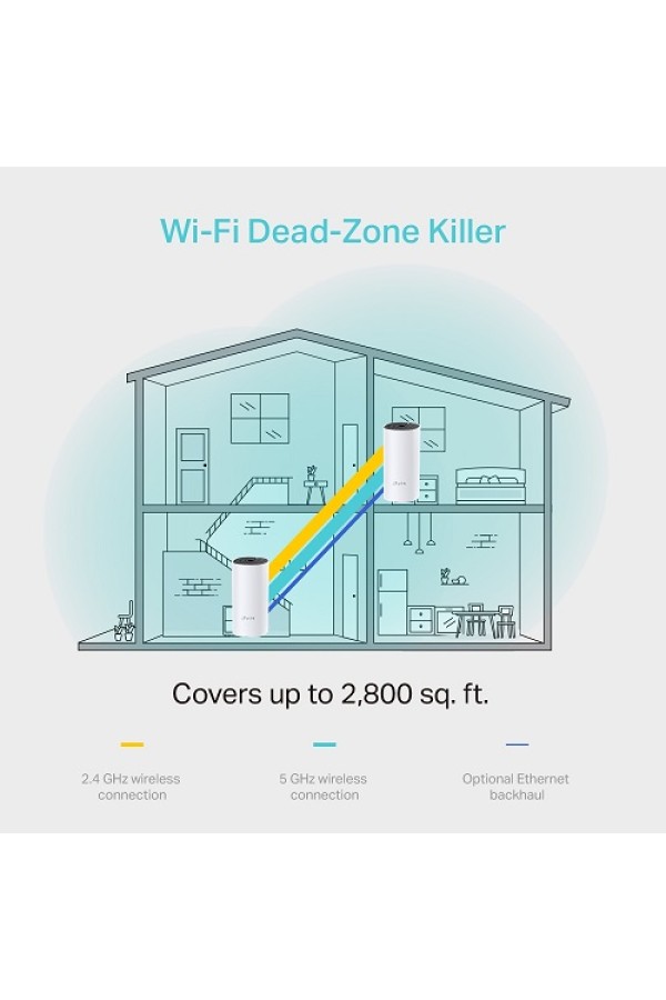 TP-LINK DECO M4 2-Pack