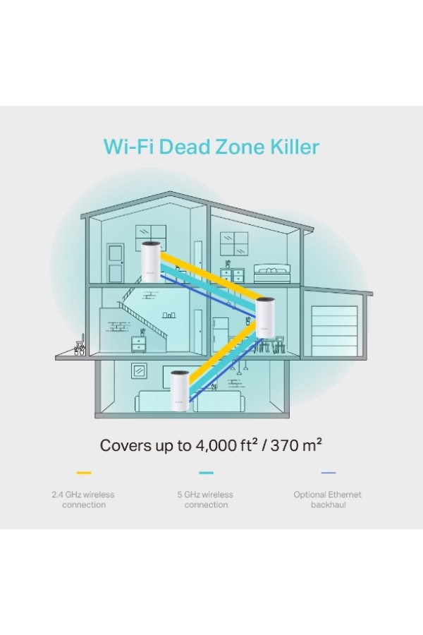 TP-LINK DECO M4 3-Pack