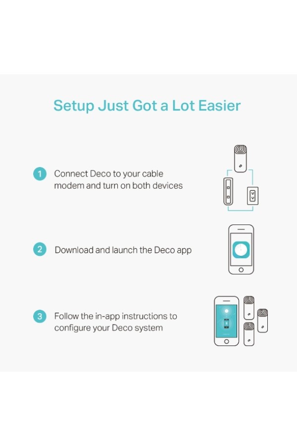 TP-LINK DECO M4 3-Pack
