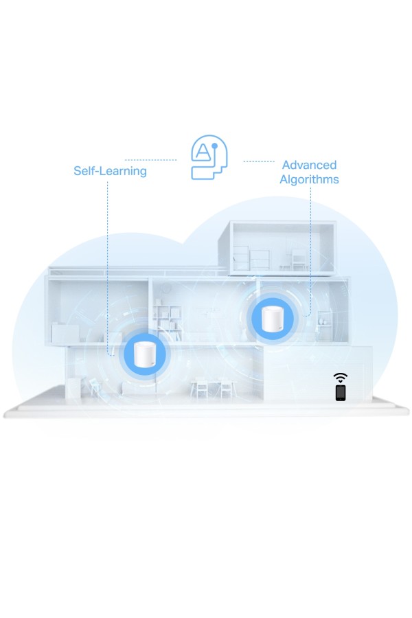 TP-LINK Deco X10 3-Pack