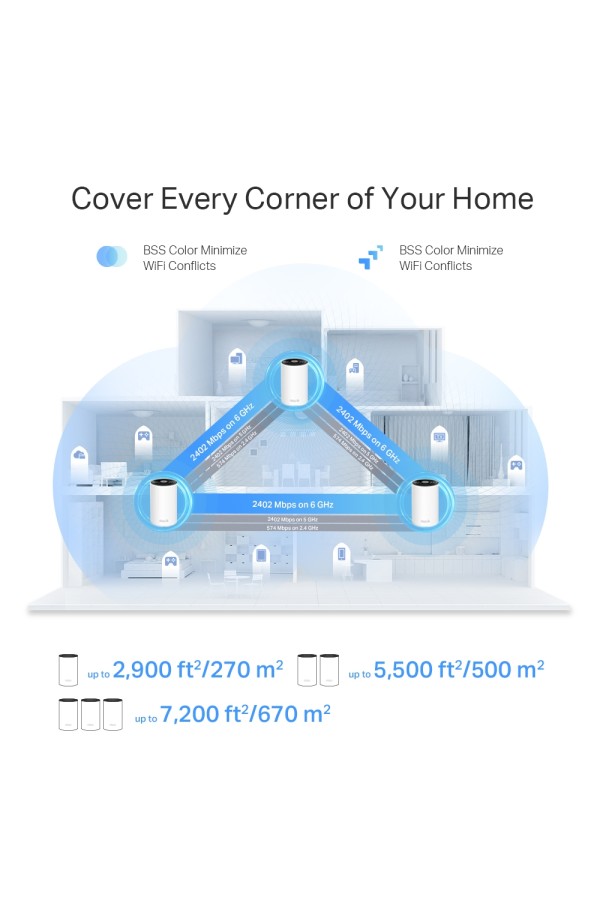 TP-LINK Deco XE75 Pro 2-Pack