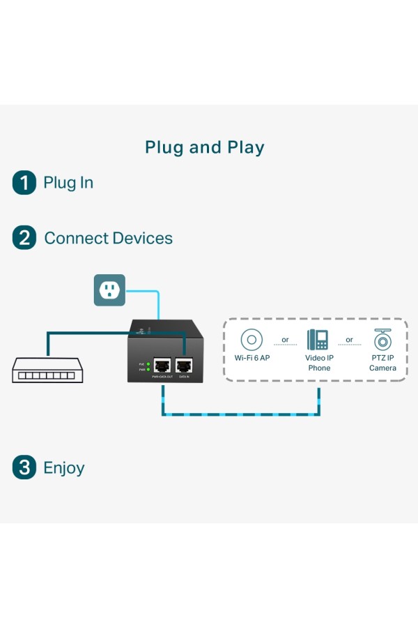 TP-LINK TL-POE170S PoE++ Injector 60 W