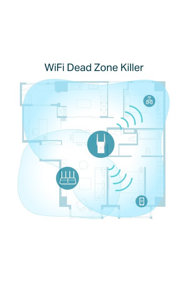 TP-LINK RE605X AX1800 WIFI 6 RANGE EXTENDER