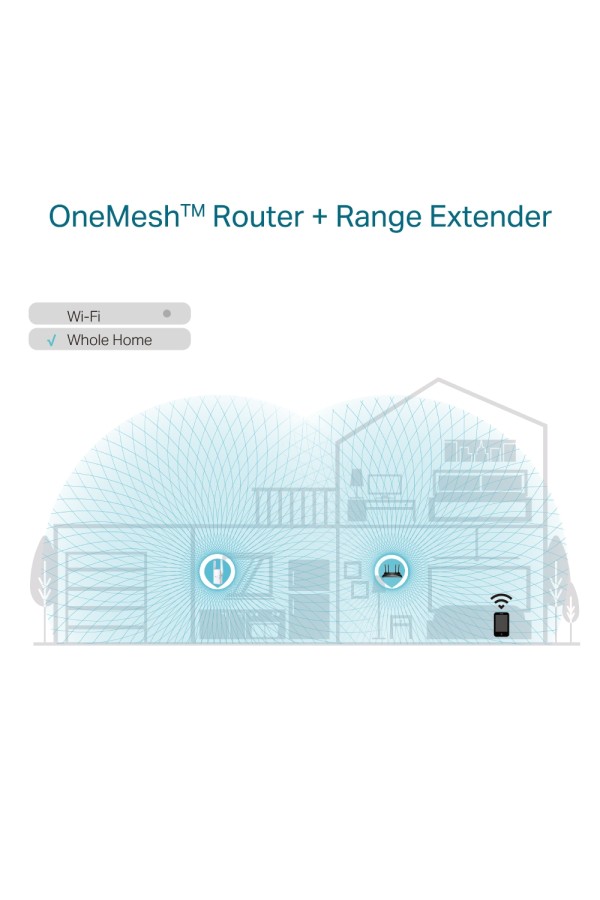 TP-LINK RE605X AX1800 WIFI 6 RANGE EXTENDER