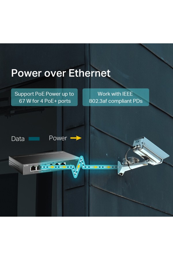 TP-LINK SWITCH TL-SF1006P