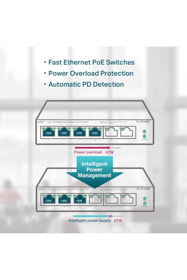 TP-LINK SWITCH TL-SF1006P