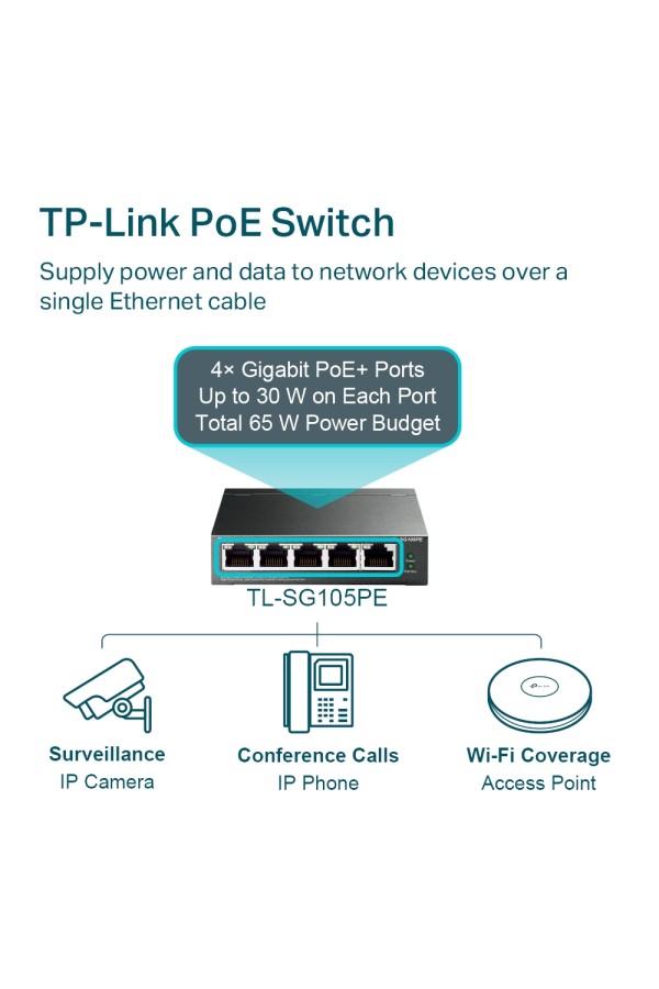 TP-LINK SWITCH SG-TL105PE 5xGBIT POE+ MANAGED