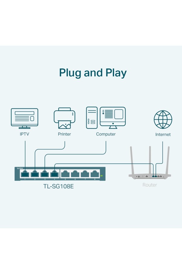 TP-LINK SWITCH TL-SG108E, 8 PORT, 10/100/1000 MBPS