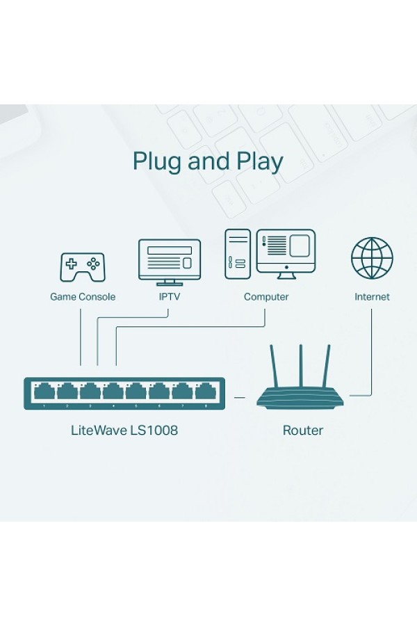 TP-LINK LS1008 8-PORT 10/100 DESKTOP SWITCH PL