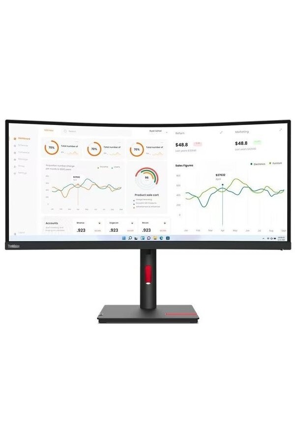 LENOVO Monitor ThinkVision T34w-30 34'' WQHD VA, Curved, Slim Bezel, RJ45, HDMI, USB-C, Display Port,  Height adjustable, 3YearsW