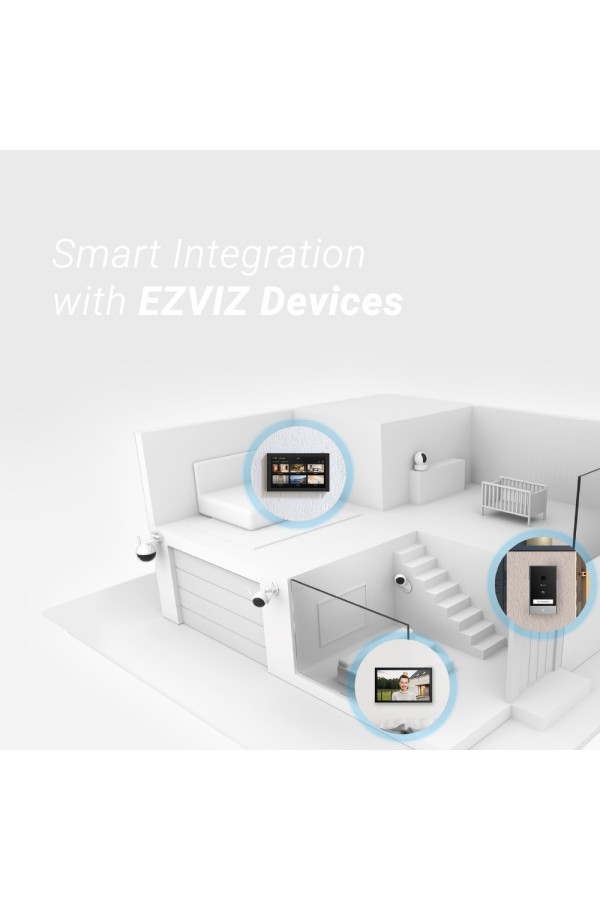 EZVIZ SD7 Smart Home Integration Screen