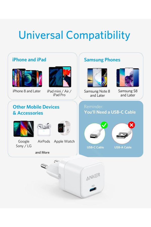 ANKER Wall Charger Powerport III Cube 20W