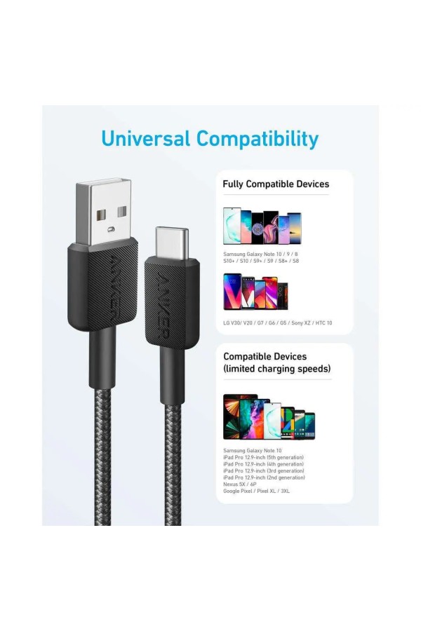 ANKER 322 USB-A to USB-C Cable 1.8m