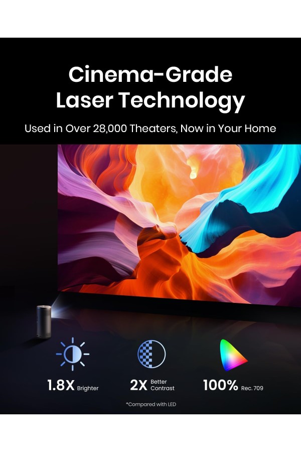 ANKER Nebula Capsule 3 Laser Projector FHD 1080p