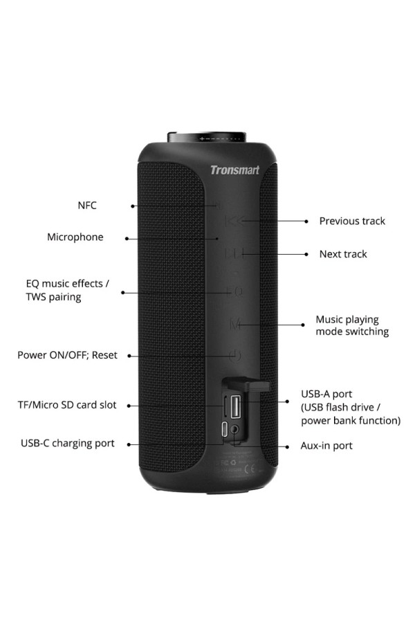 TRONSMART φορητό ηχείο T6 Plus, 40W, Bluetooth/NFC, 6600mAh, IPX6, μαύρο