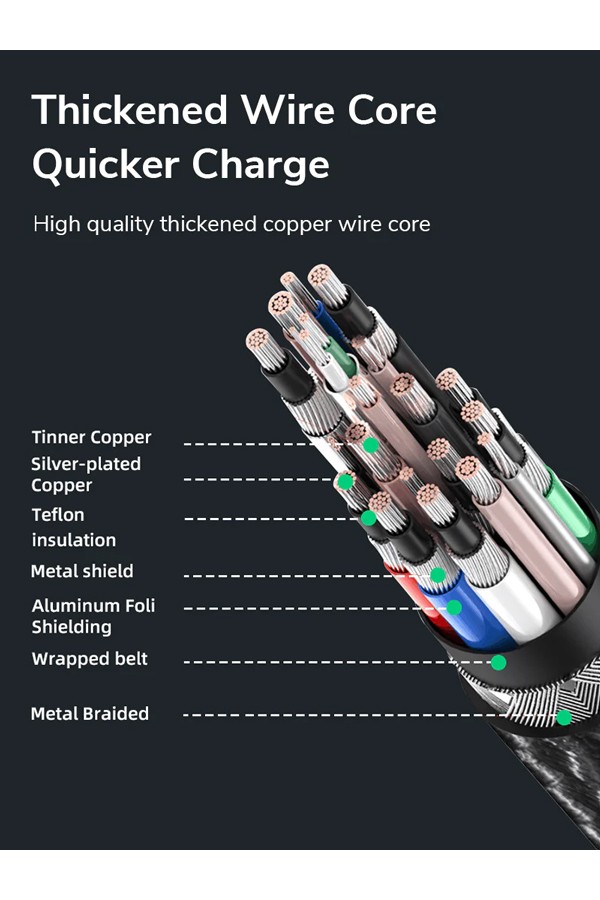 CABLETIME καλώδιο USB-C CMCM60, 60W PD, 5Gbps, 4K, 1m, μαύρο