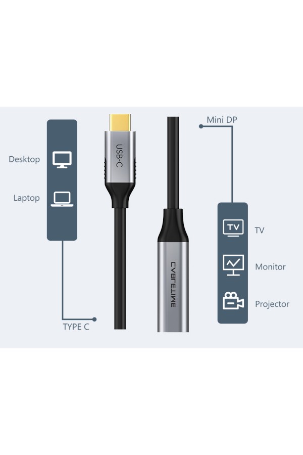 CABLETIME αντάπτορας USB-C σε Mini DisplayPort CT-CMMDP, 4K/60Hz, μαύρος