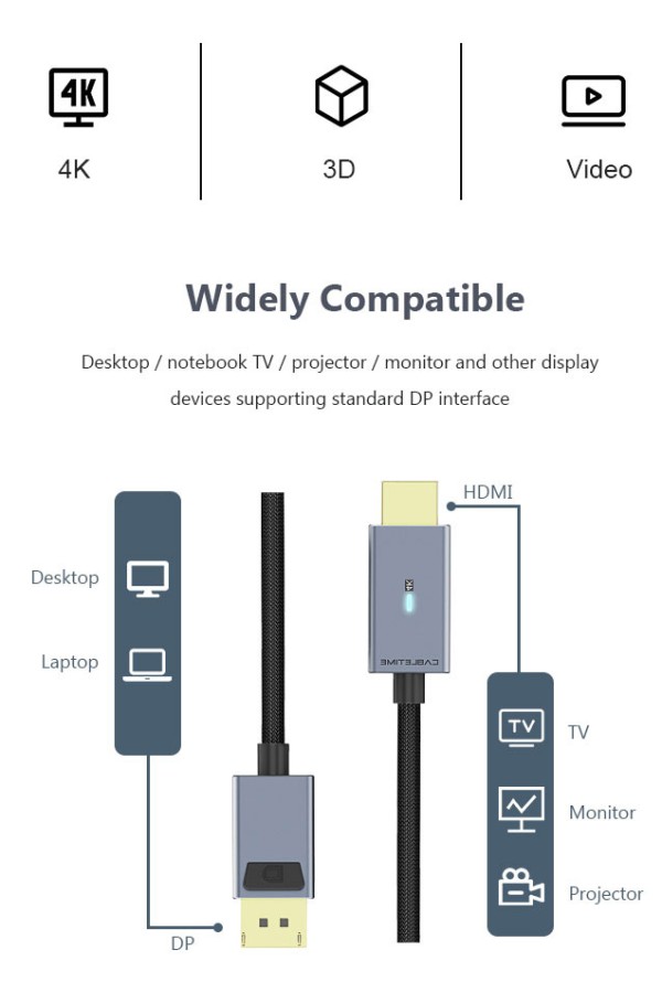 CABLETIME καλώδιο DisplayPort σε HDMI CT-P02G4K, 4K, 1.8m, μαύρο