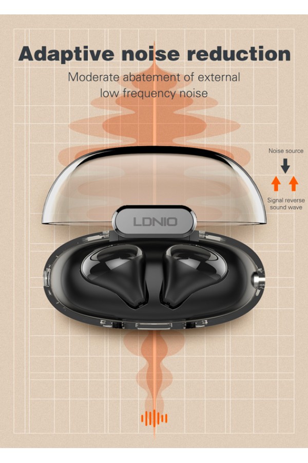 LDNIO earphones με θήκη φόρτισης T03, True Wireless, HiFi, Φ13mm, λευκά