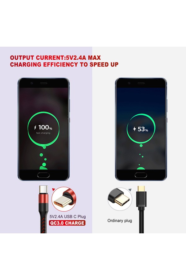 CABLETIME καλώδιο USB-C σε USB CT-PU32, 12W, 480Mbps, 1m, κόκκινο