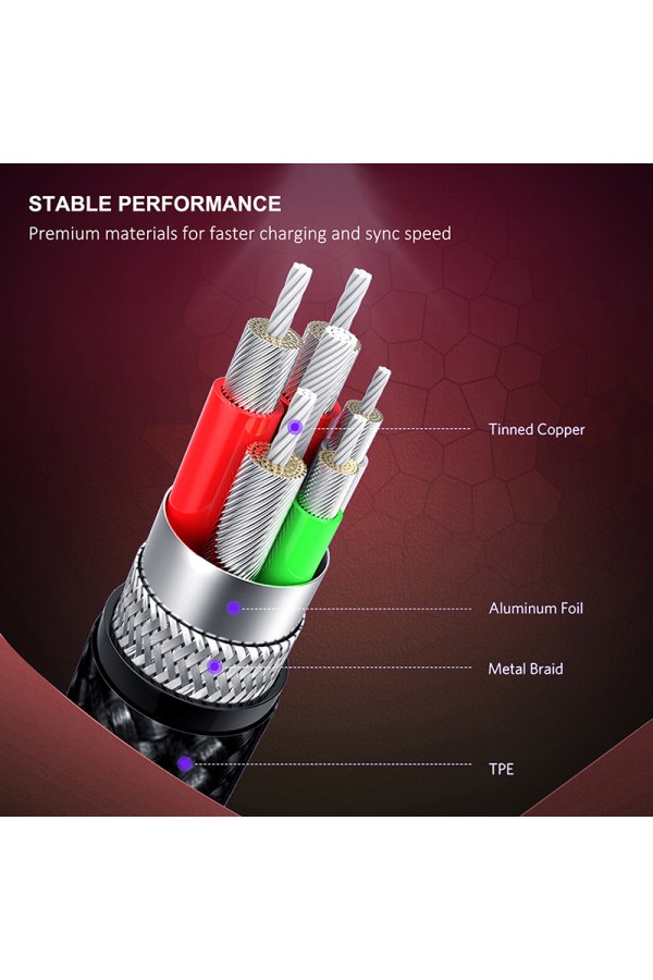 CABLETIME καλώδιο USB-C σε USB CT-PU32, 12W, 480Mbps, 1m, κόκκινο