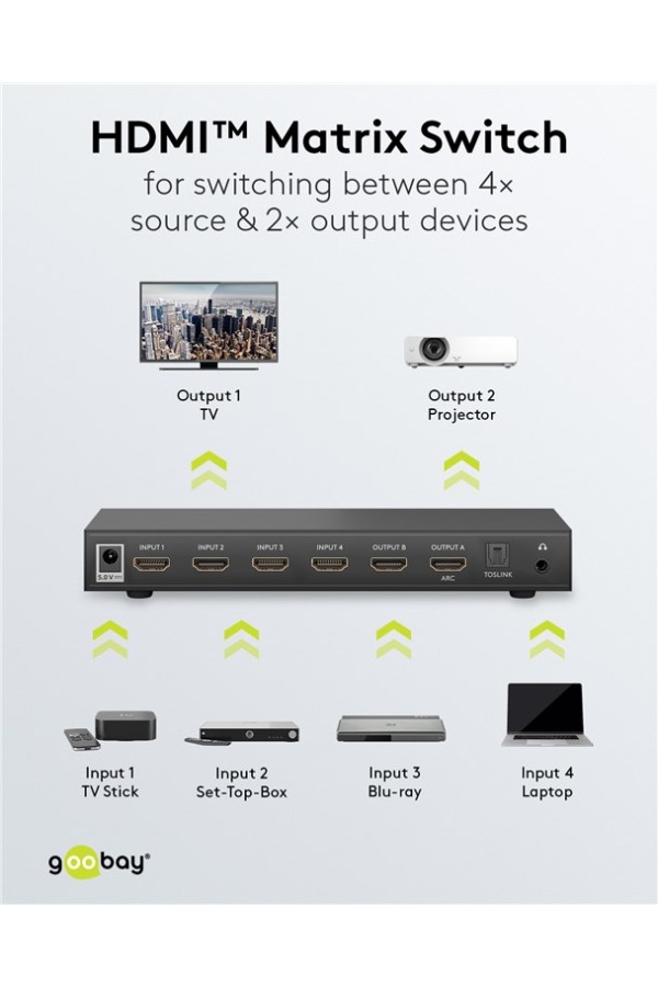 GOOBAY HDMI matrix switch 58478, τηλεχειριστήριο, 4 σε 2, 4K/30Hz, μαύρο