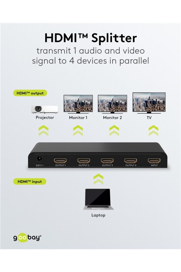 GOOBAY HDMI splitter 58482, 4 σε 1, 4K/30Hz, μαύρο