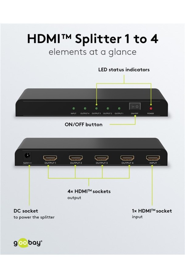 GOOBAY HDMI splitter 58482, 4 σε 1, 4K/30Hz, μαύρο