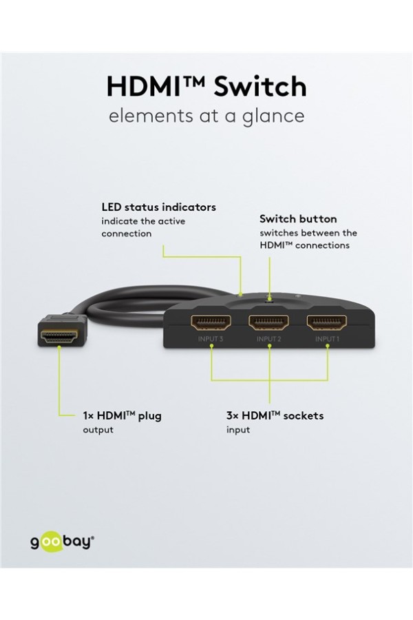 GOOBAY HDMI switch 58487, 3-in σε 1-out, 4K/30Hz, μαύρο