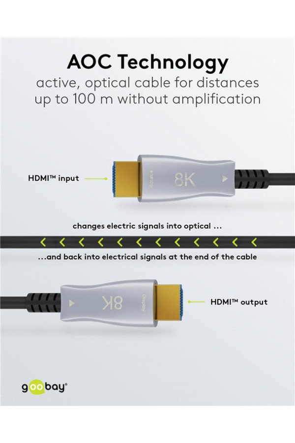 GOOBAY καλώδιο HDMI 2.1 65559 με Ethernet, 8K/60Hz, 48 Gbps, 20m, μαύρο