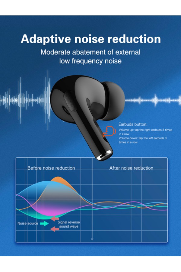 LDNIO earphones με θήκη φόρτισης T02, True Wireless, HiFi, Φ13mm, μαύρα