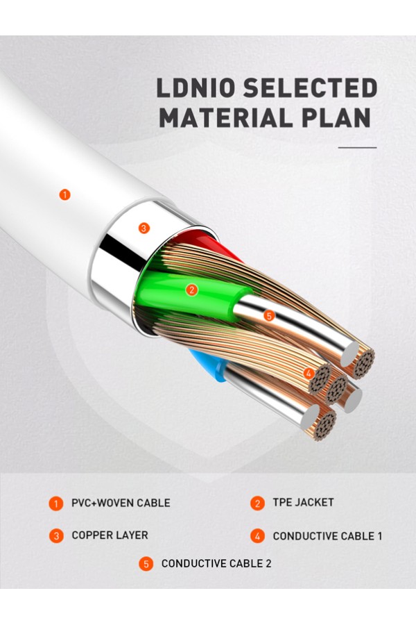 LDNIO καλώδιο Lightning σε USB-C LC122I, 30W PD, 2m, λευκό