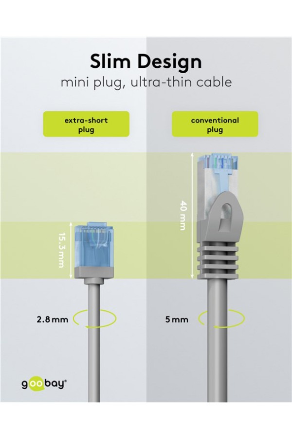 GOOBAY καλώδιο δικτύου 74219, CAT 6A U/UTP, slim, copper, 500MHz, 0.15m, γκρι