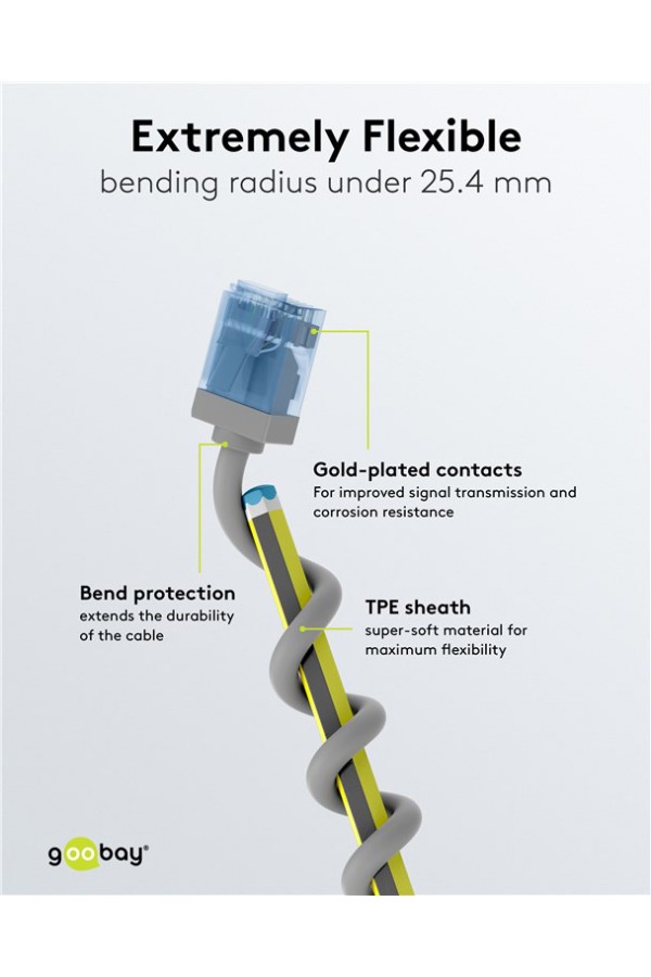 GOOBAY καλώδιο δικτύου 74219, CAT 6A U/UTP, slim, copper, 500MHz, 0.15m, γκρι