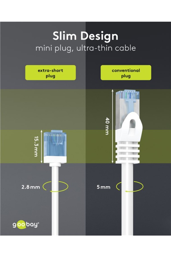 GOOBAY καλώδιο δικτύου 74244, CAT 6A U/UTP, slim, copper, 500MHz, 0.15m, λευκό