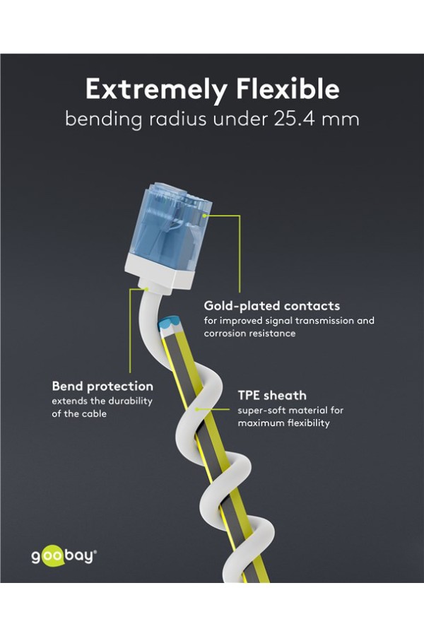 GOOBAY καλώδιο δικτύου 74286, CAT 6A U/UTP, slim, copper, 500MHz, 1m, λευκό