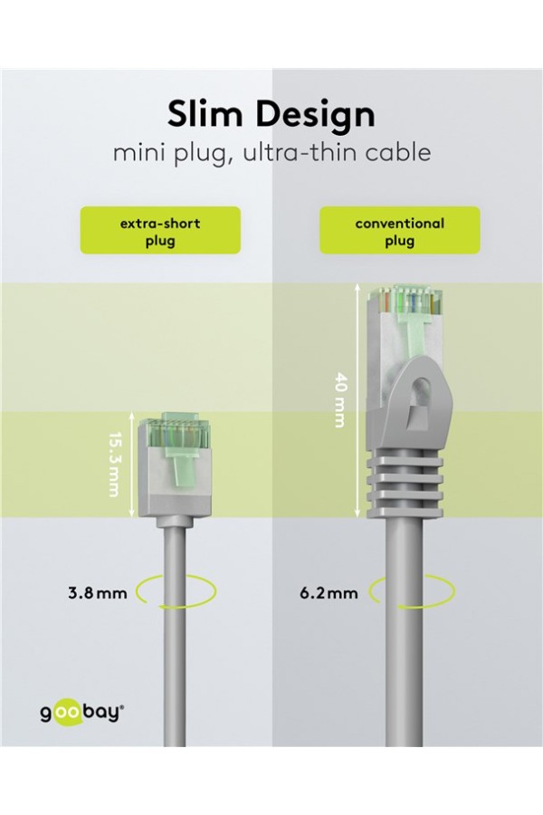 GOOBAY καλώδιο δικτύου 74344, CAT 8.1 U/FTP, slim, copper, 40Gbps, 0.25m, γκρι