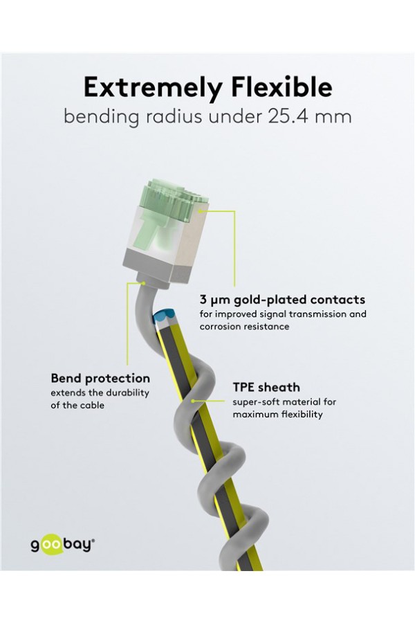 GOOBAY καλώδιο δικτύου 74344, CAT 8.1 U/FTP, slim, copper, 40Gbps, 0.25m, γκρι
