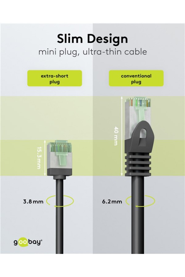 GOOBAY καλώδιο δικτύου 74351, CAT 8.1 U/FTP, slim, copper, 40Gbps, 0.25m, μαύρο